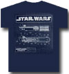 STAR WARS (SABR DIAGRAM)